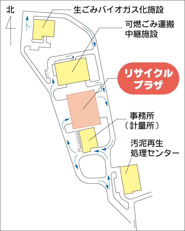 各施設の位置図